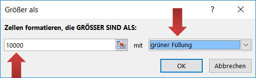 Bedingte Formatierung